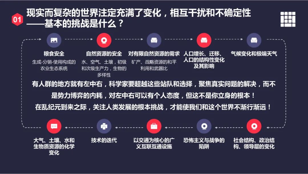 尹稚:迎风击浪——我们的战略定力从何而来 尹稚:迎风击浪——我们的战略定力从何而来