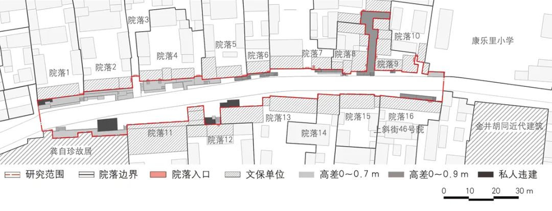 【文章导读】北京历史街区外部空间公共性的典型案例研究 【文章导读】北京历史街区外部空间公共性的典型案例研究