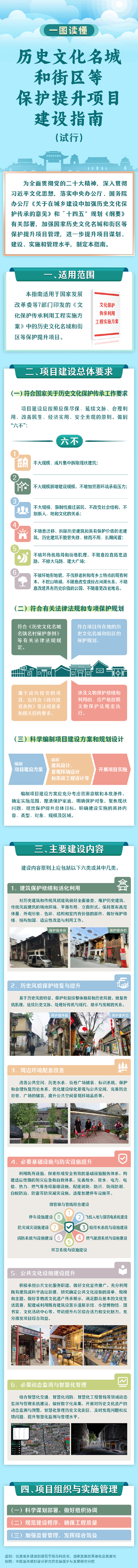一图读懂 | 《历史文化名城和街区等保护提升项目建设指南》