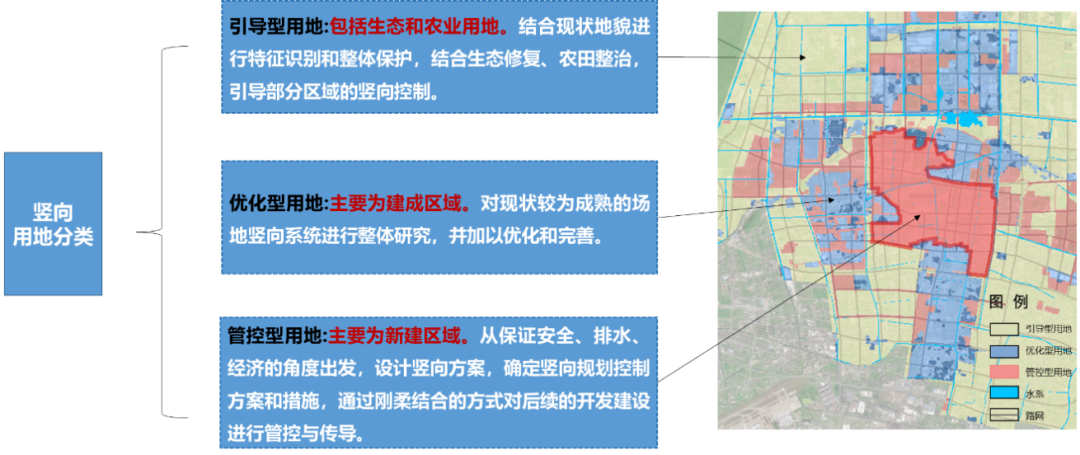 杭州市出台竖向专项规划