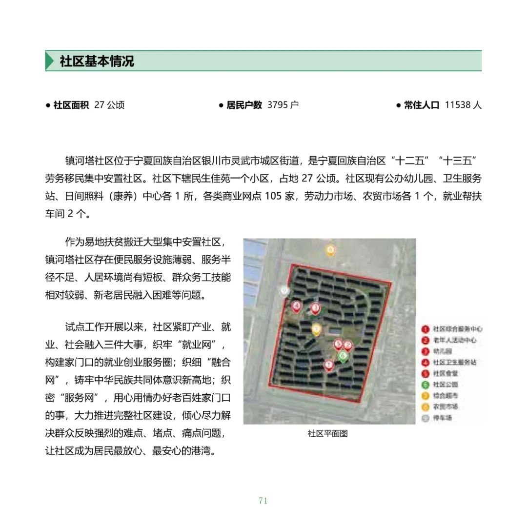 住房城乡建设部印发《完整社区建设案例集（第一批）》