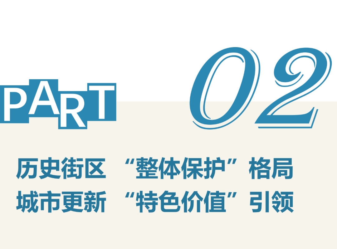 青岛申遗，保护与更新互促共荣