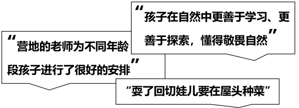一份有温度的大数据报告!成都人“耍公园”的打开方式丨城市数据派 一份有温度的大数据报告!成都人“耍公园”的打开方式丨城市数据派