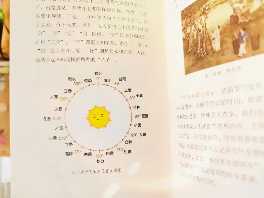 一本中国人才看得懂的日历:一诗一画一风物,柴米油盐藏诗意 一本中国人才看得懂的日历:一诗一画一风物,柴米油盐藏诗意