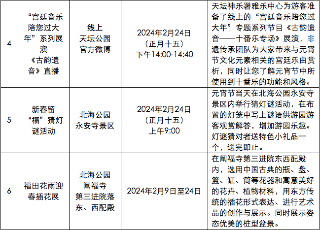 京城周末丨迎元宵节!古建公园里20项主题活动等您来 京城周末丨迎元宵节!古建公园里20项主题活动等您来