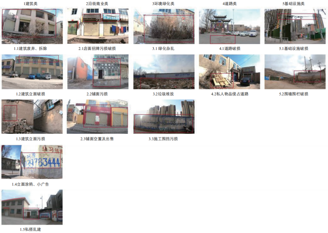期刊精粹 | 城市更新视角下的公共空间品质评估方法——基于移动感知技术的探索【2024.1期优先看 · 主题】