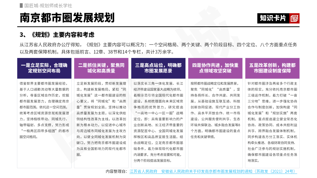 # 规划学社专题推荐:都市圈发展规划 # 规划学社专题推荐:都市圈发展规划
