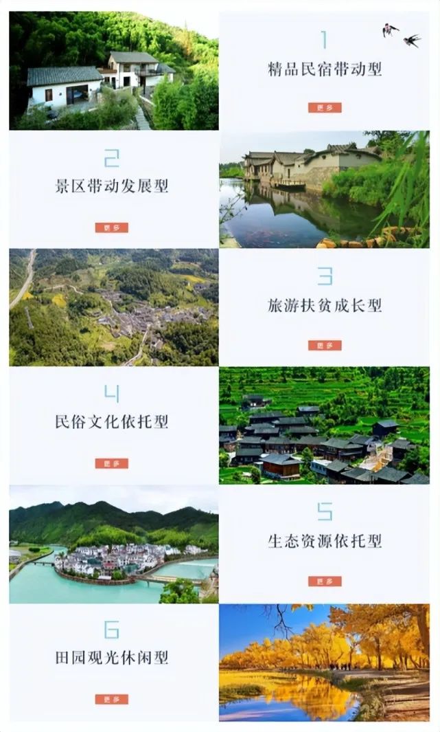 民俗艺术与旅游开发融合的六大经典案例