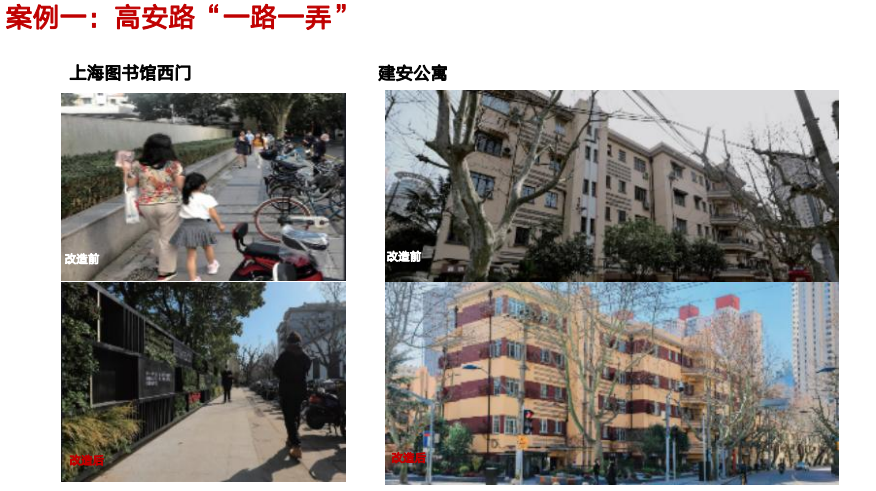 学术报告 | 王林:人民城市理念下的城市更新模式与上海实践 学术报告 | 王林:人民城市理念下的城市更新模式与上海实践