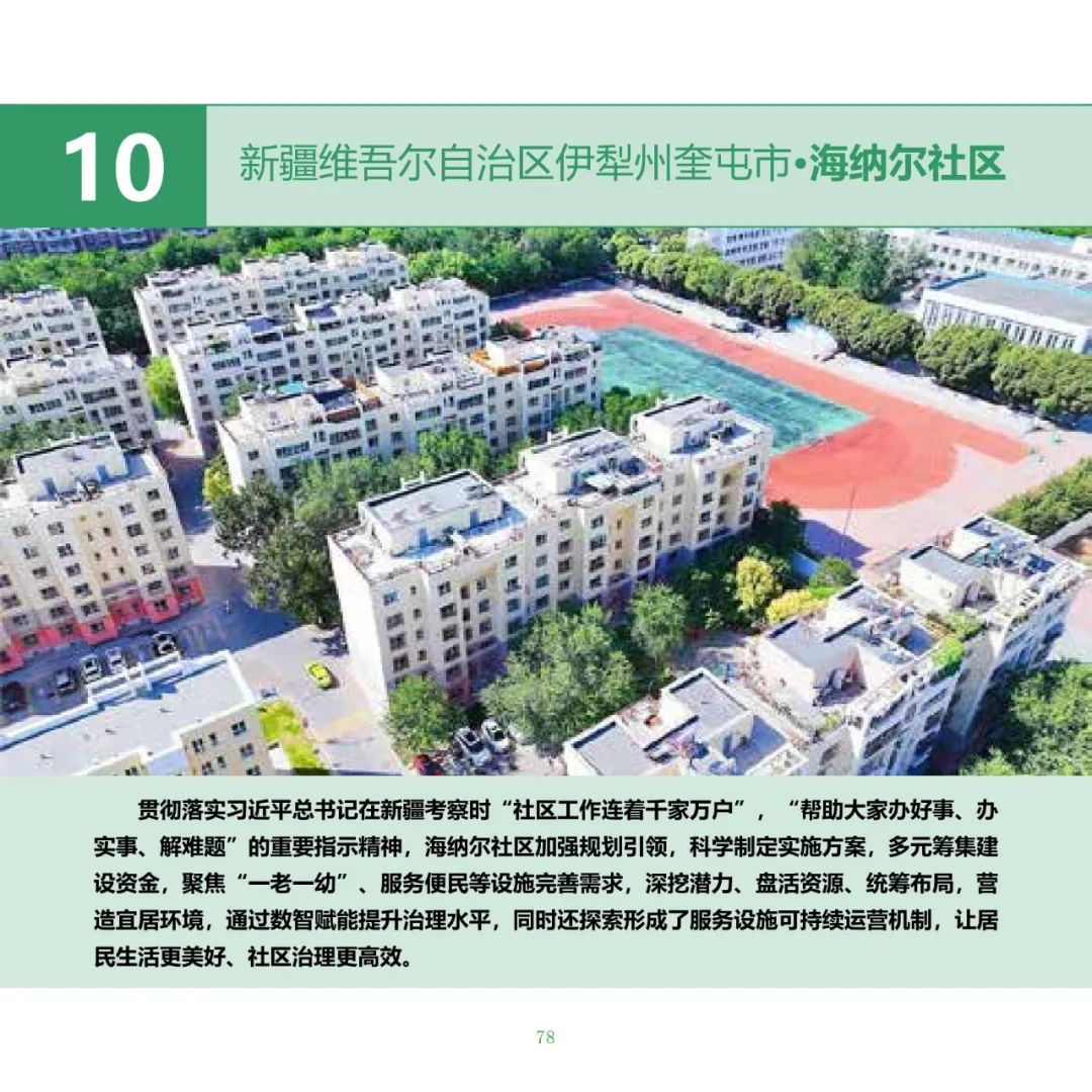 住房城乡建设部印发《完整社区建设案例集（第一批）》