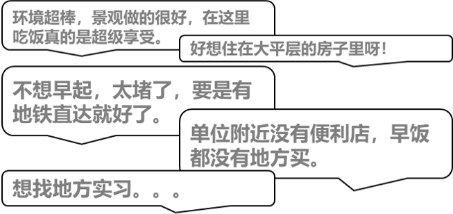 一份有温度的大数据报告!成都人“耍公园”的打开方式丨城市数据派 一份有温度的大数据报告!成都人“耍公园”的打开方式丨城市数据派