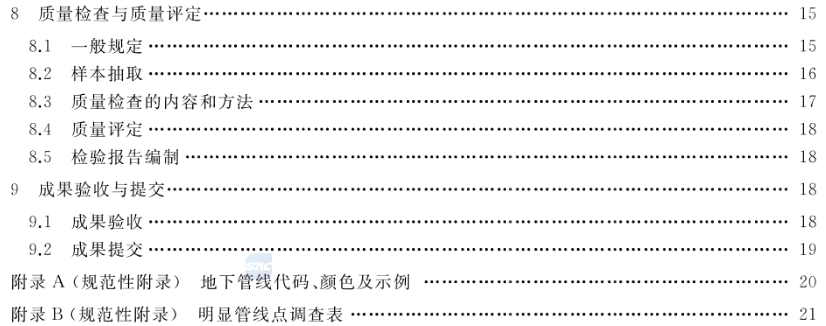 升级你的专业知识库：自然资源领域现行和数据有关的标准大全丨城市数据派