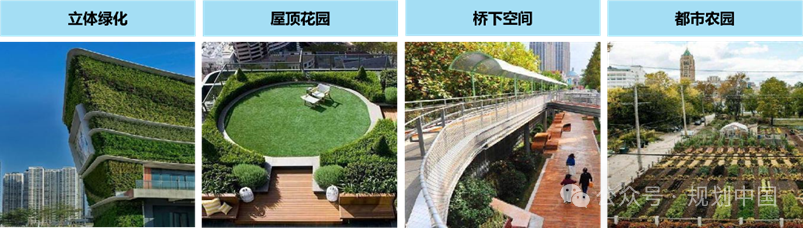 绿色引领城市高质量发展——公园城市建设规划编研实践的相关思考 绿色引领城市高质量发展——公园城市建设规划编研实践的相关思考