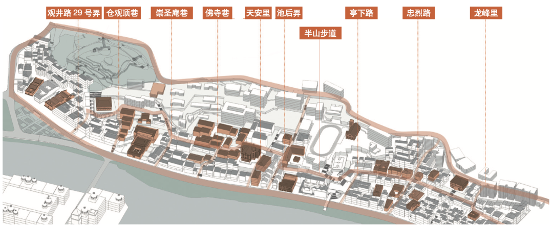 福州烟台山城市复兴
