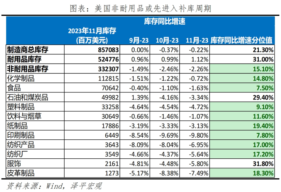 中国出口形势展望2024 中国出口形势展望2024
