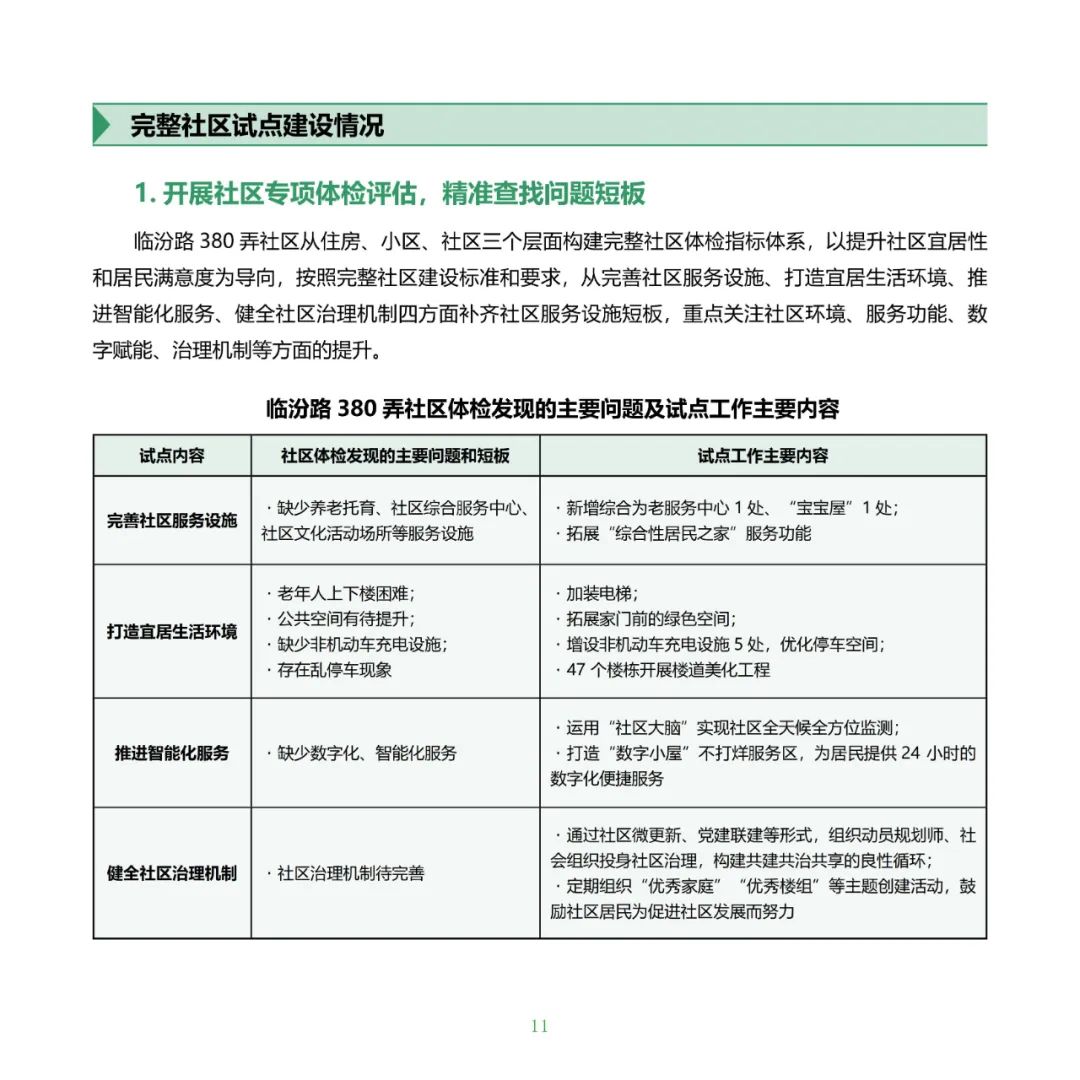住房城乡建设部印发《完整社区建设案例集（第一批）》