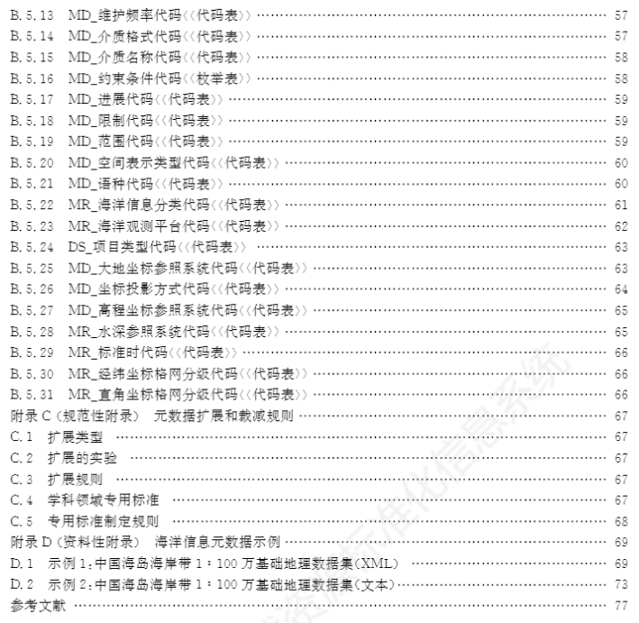 升级你的专业知识库：自然资源领域现行和数据有关的标准大全丨城市数据派