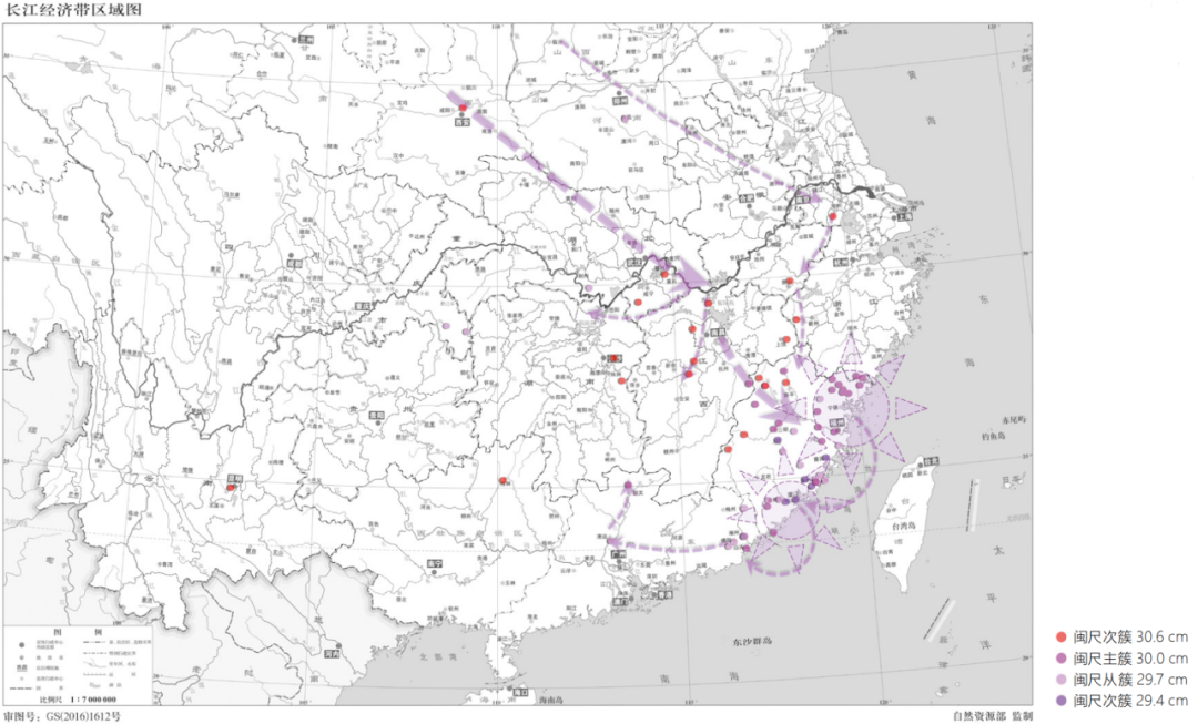 粤尺辨 —— 时空维度下粤地乡土营造尺的流布与探析 粤尺辨 —— 时空维度下粤地乡土营造尺的流布与探析