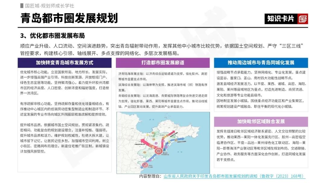 # 规划学社专题推荐:都市圈发展规划 # 规划学社专题推荐:都市圈发展规划