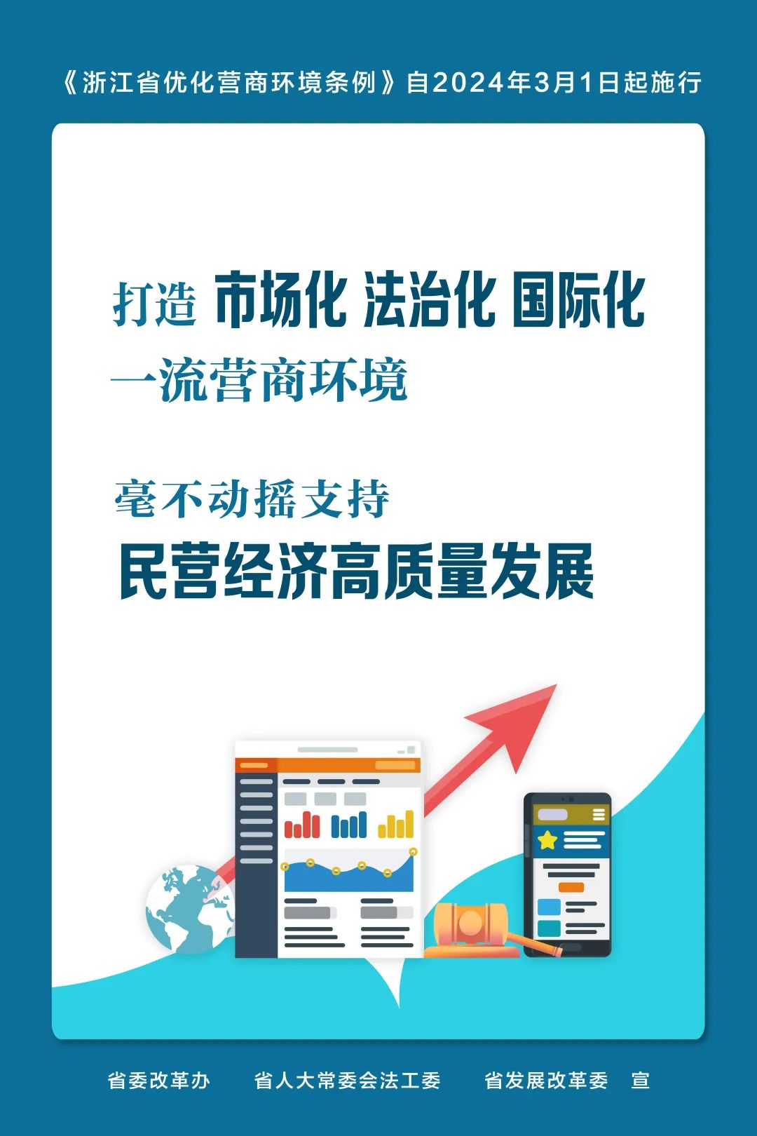 《浙江省优化营商环境条例》3月1日起施行