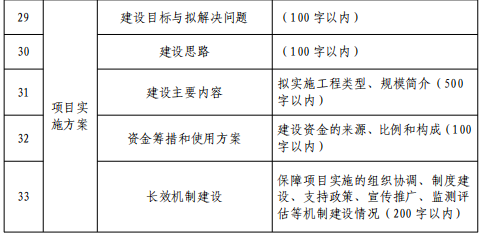 要闻 | 住建部、发改委印发《历史文化名城和街区等保护提升项目建设指南（试行）》