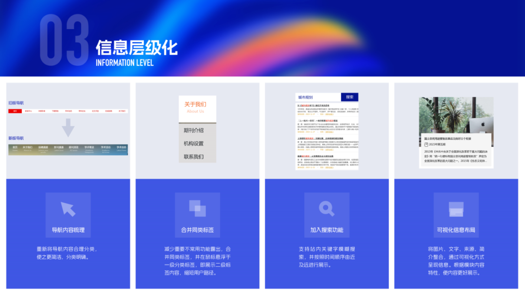 《城市规划学刊》官网焕新发布 《城市规划学刊》官网焕新发布