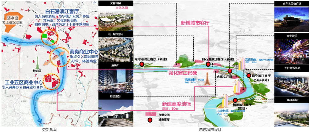 基于存量用地更新的株洲城市品质提升研究 | 2023北京市推荐优秀城乡规划奖 基于存量用地更新的株洲城市品质提升研究 | 2023北京市推荐优秀城乡规划奖