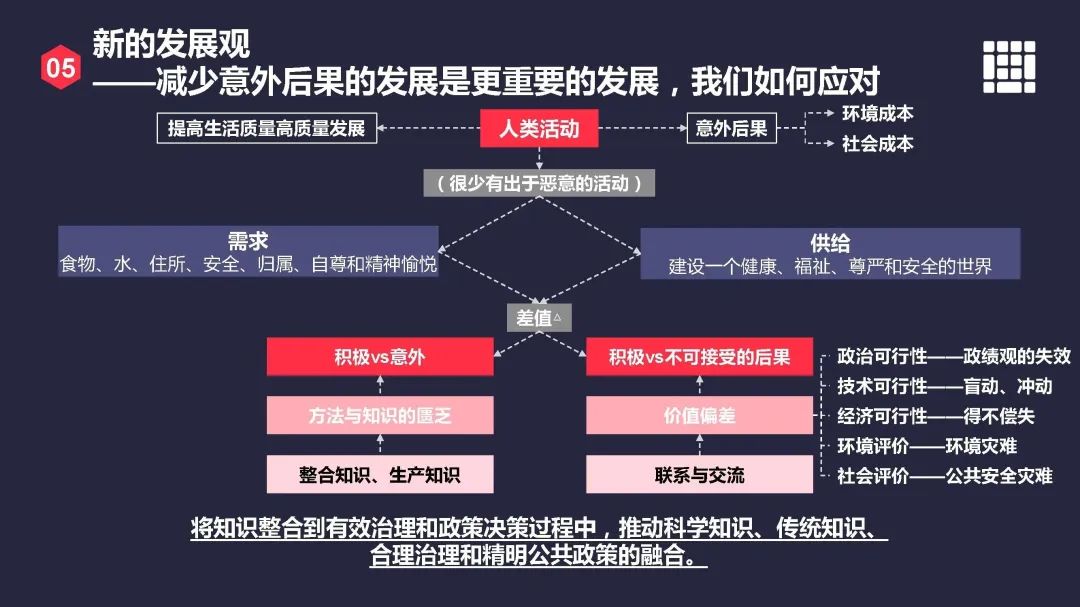 尹稚:迎风击浪——我们的战略定力从何而来 尹稚:迎风击浪——我们的战略定力从何而来