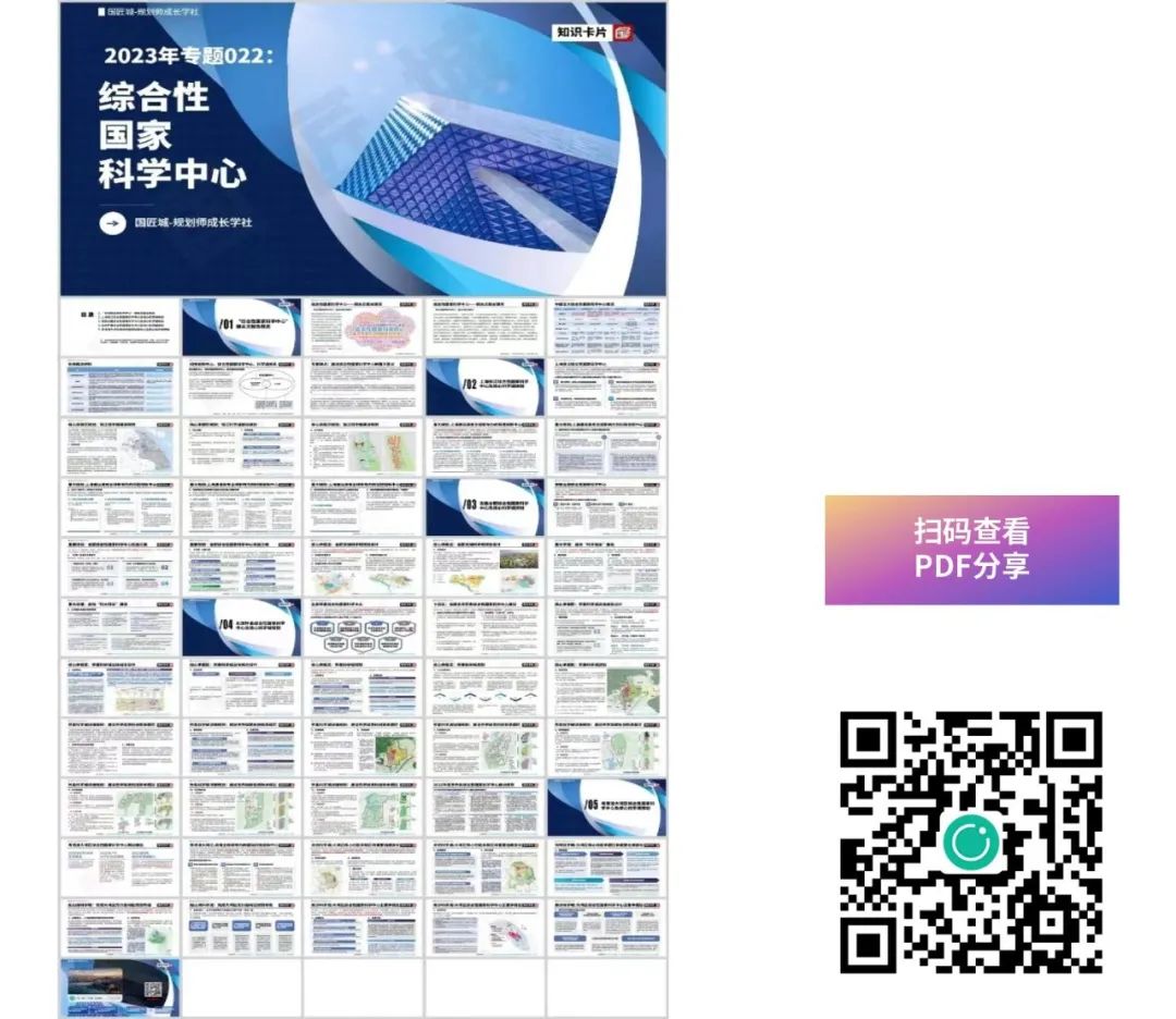 2023年专题回顾(五):生活圈规划与城市空间品质提升 2023年专题回顾(五):生活圈规划与城市空间品质提升