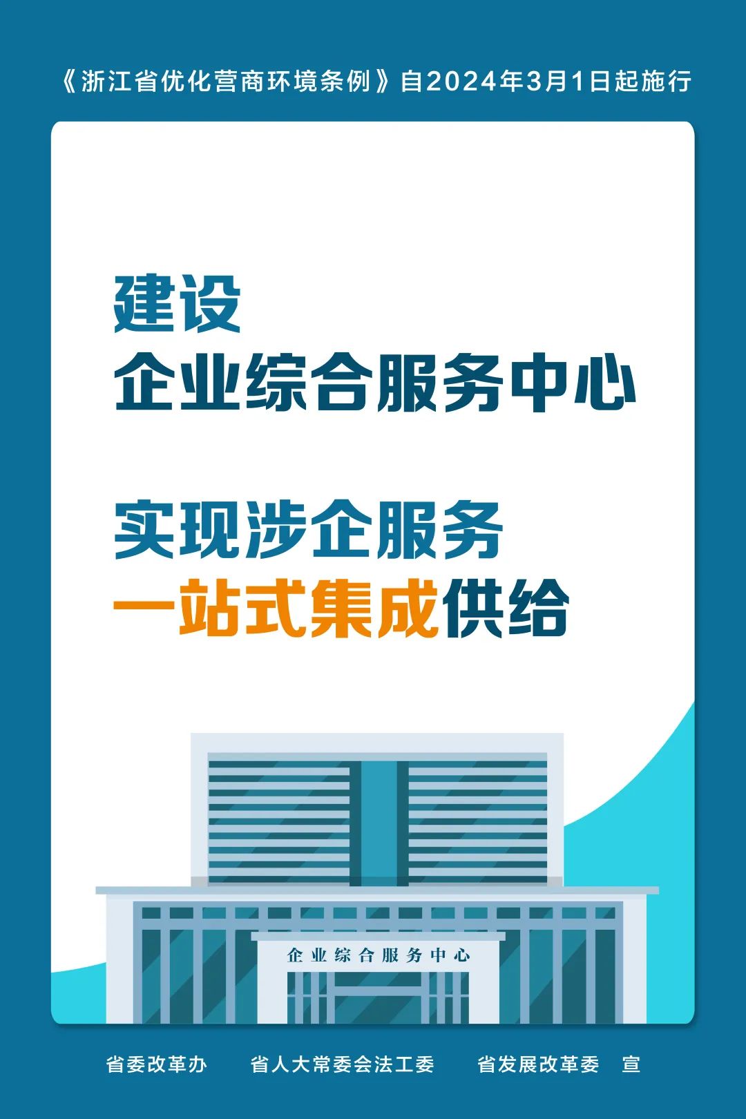 《浙江省优化营商环境条例》3月1日起施行