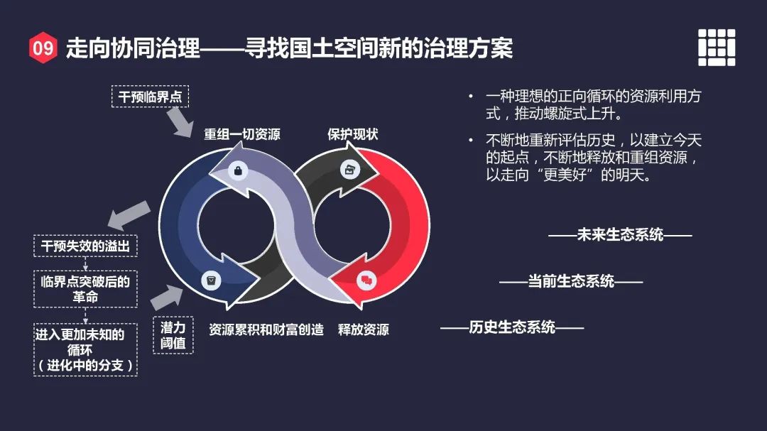 尹稚:迎风击浪——我们的战略定力从何而来 尹稚:迎风击浪——我们的战略定力从何而来