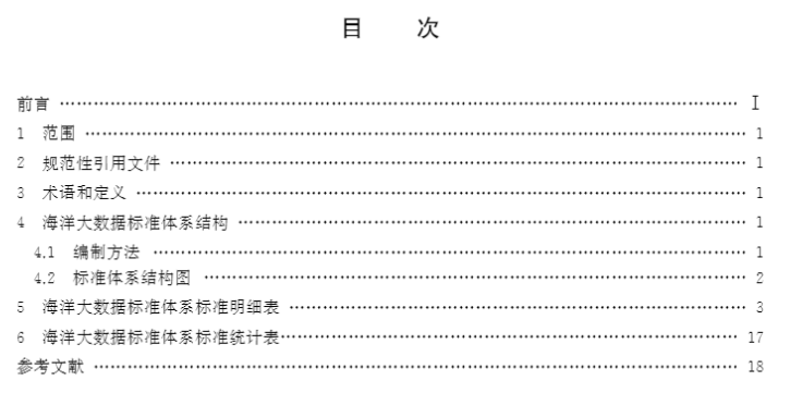 升级你的专业知识库：自然资源领域现行和数据有关的标准大全丨城市数据派