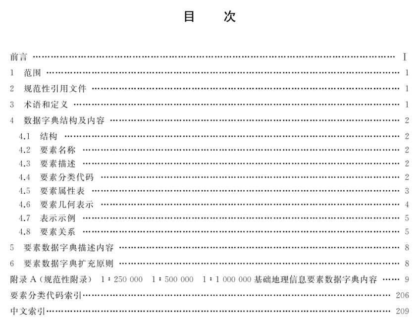 升级你的专业知识库：自然资源领域现行和数据有关的标准大全丨城市数据派