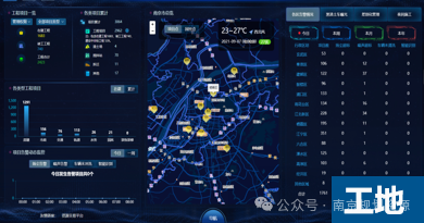时空大数据平台,让极美南京更“智慧” 时空大数据平台,让极美南京更“智慧”
