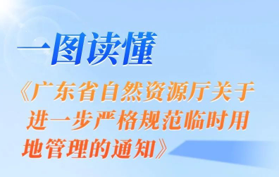 城市化一周精选(1.26-2.1) 城市化一周精选(1.26-2.1)