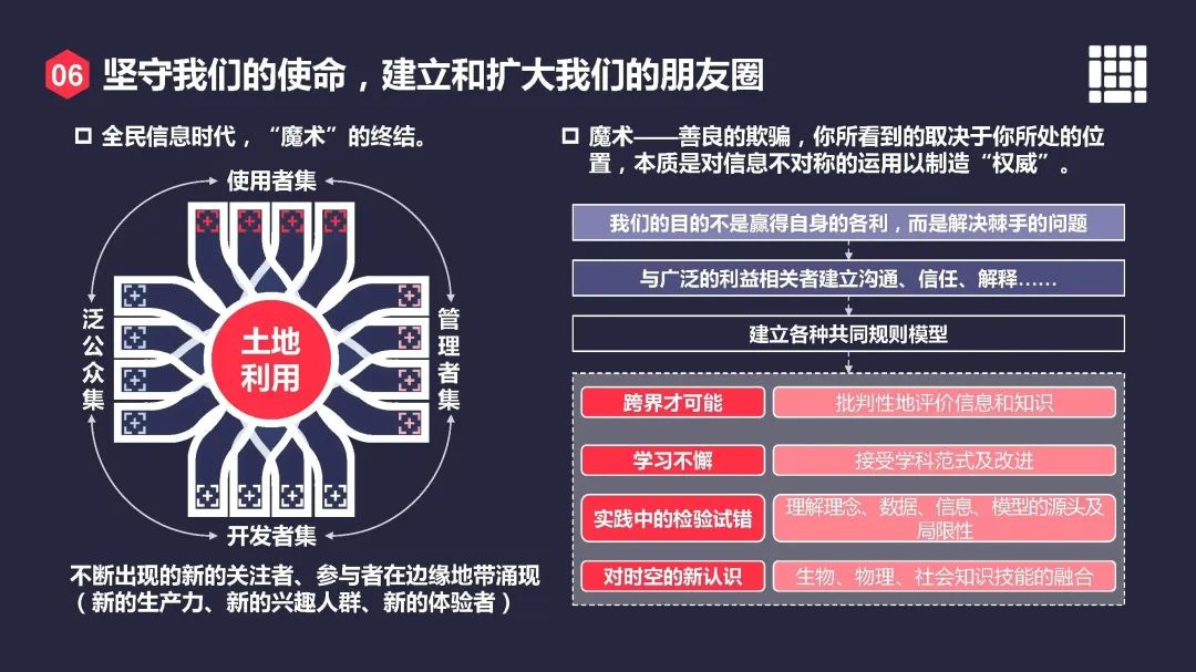 尹稚:迎风击浪——我们的战略定力从何而来 尹稚:迎风击浪——我们的战略定力从何而来