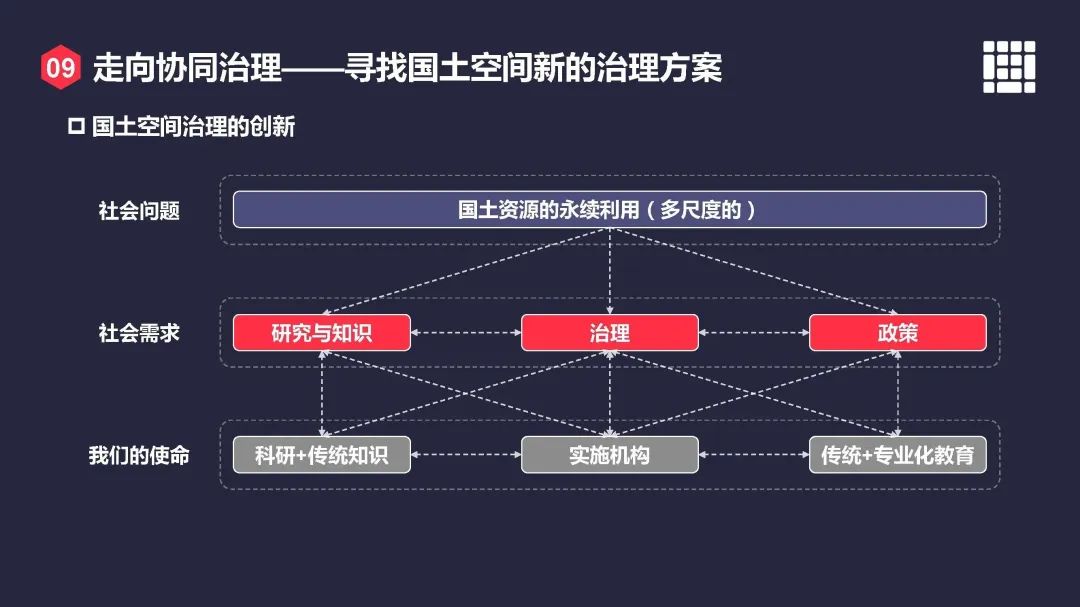 尹稚:迎风击浪——我们的战略定力从何而来 尹稚:迎风击浪——我们的战略定力从何而来