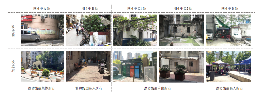 【文章精选】老旧小区非正规空间的形成机制和更新治理模式研究:以武汉市为例 | 2023年第5期 【文章精选】老旧小区非正规空间的形成机制和更新治理模式研究:以武汉市为例 | 2023年第5期
