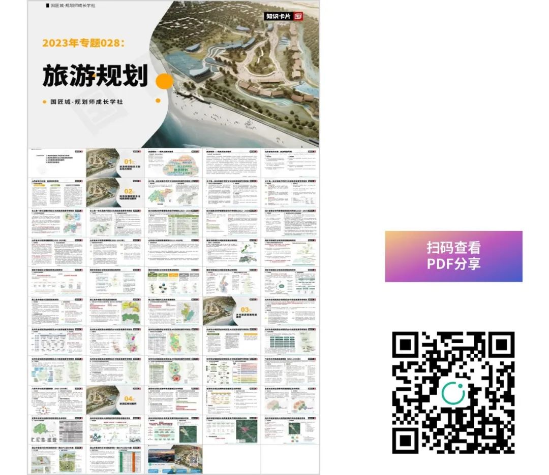 2023年专题回顾(五):生活圈规划与城市空间品质提升 2023年专题回顾(五):生活圈规划与城市空间品质提升