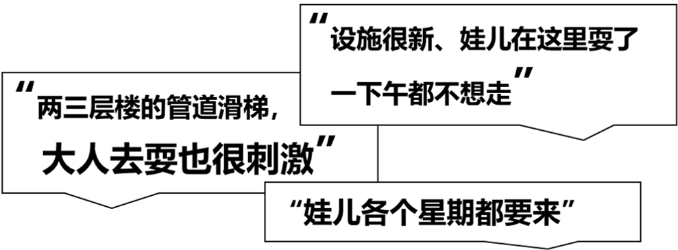 一份有温度的大数据报告!成都人“耍公园”的打开方式丨城市数据派 一份有温度的大数据报告!成都人“耍公园”的打开方式丨城市数据派
