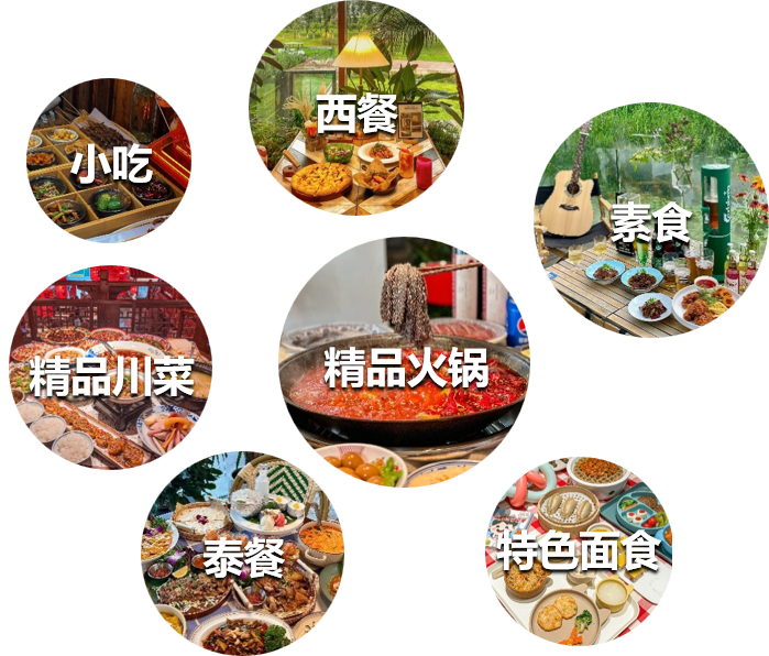 一份有温度的大数据报告!成都人“耍公园”的打开方式丨城市数据派 一份有温度的大数据报告!成都人“耍公园”的打开方式丨城市数据派