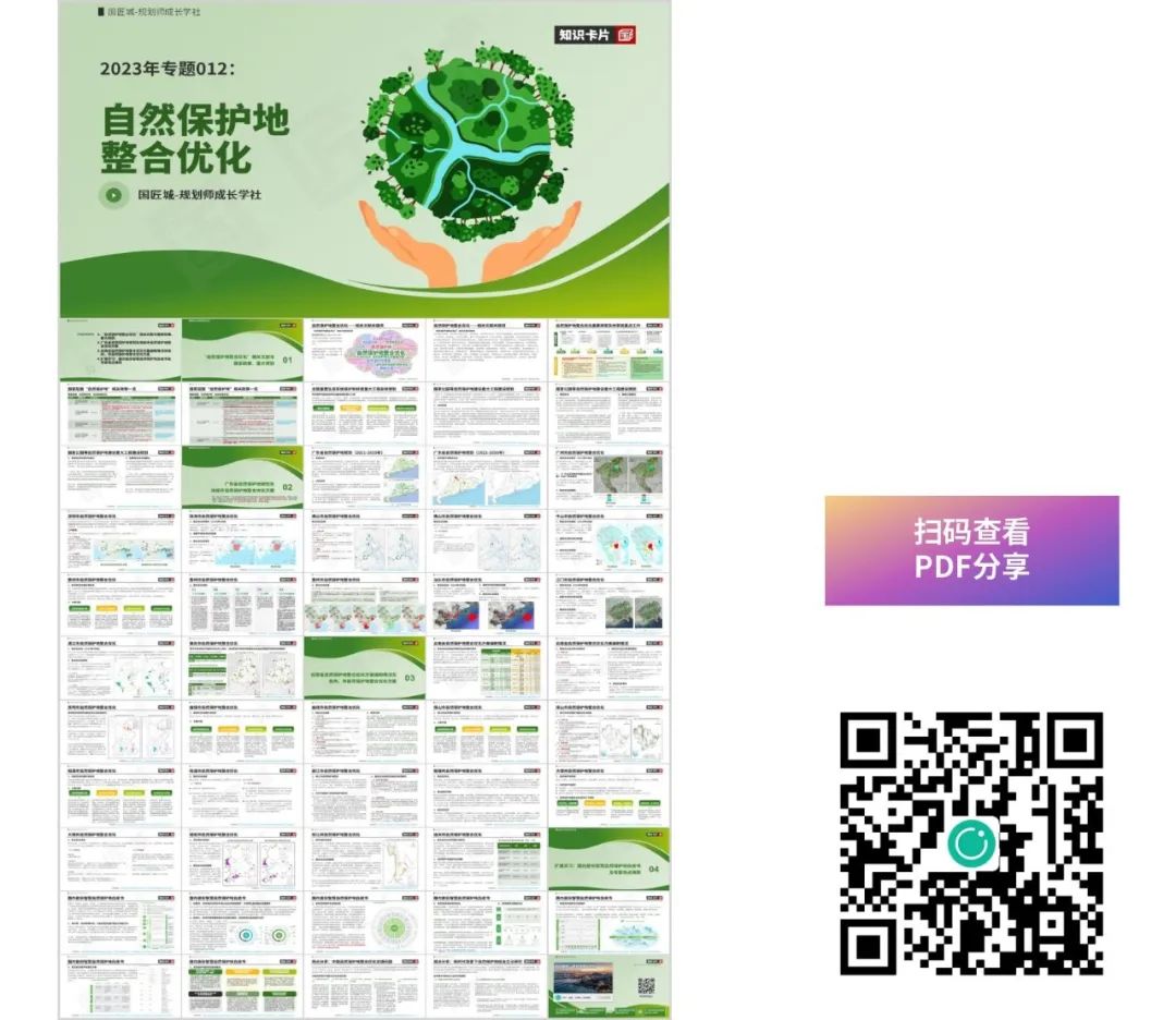 2023年专题回顾(六):耕地保护与土地综合整治 2023年专题回顾(六):耕地保护与土地综合整治