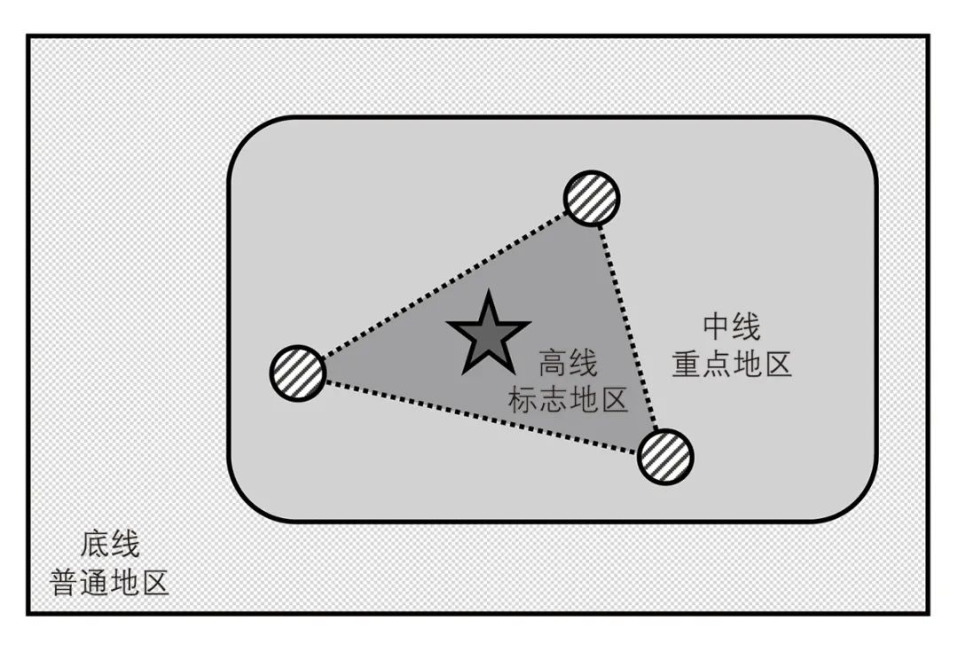 【文章导读】引导 传导 督导:城市设计综合运作系统构建——基于深圳实践的思考 【文章导读】引导 传导 督导:城市设计综合运作系统构建——基于深圳实践的思考