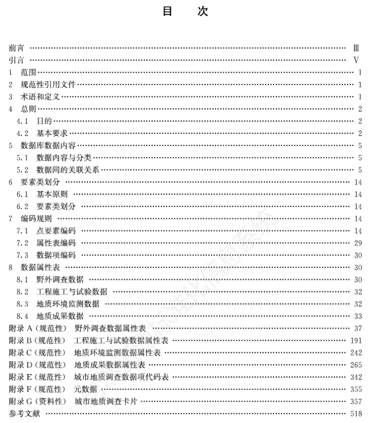 升级你的专业知识库：自然资源领域现行和数据有关的标准大全丨城市数据派