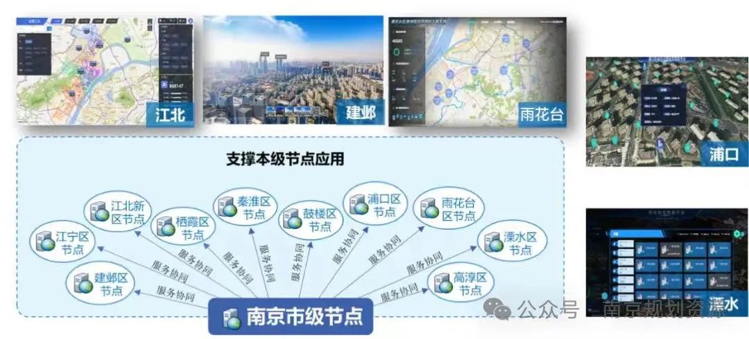 时空大数据平台，让极美南京更“智慧”