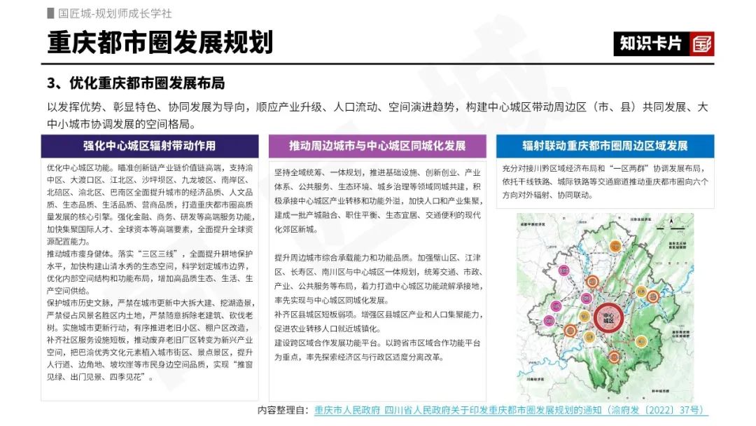 # 规划学社专题推荐:都市圈发展规划 # 规划学社专题推荐:都市圈发展规划