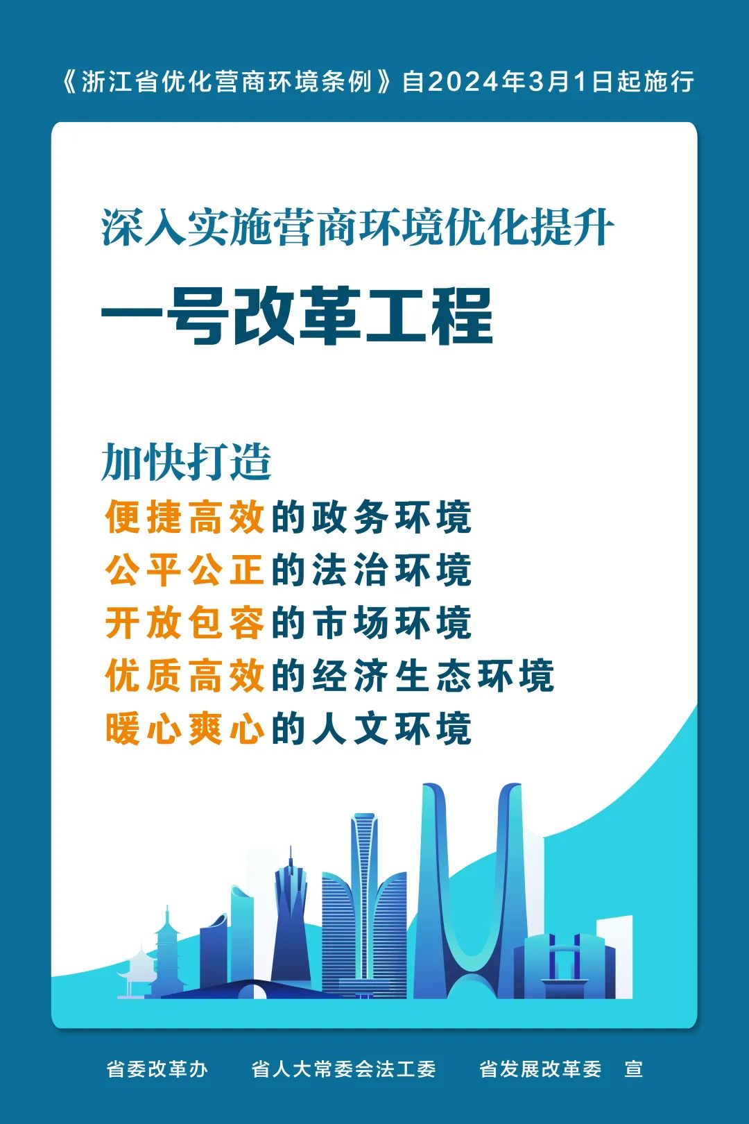 《浙江省优化营商环境条例》3月1日起施行