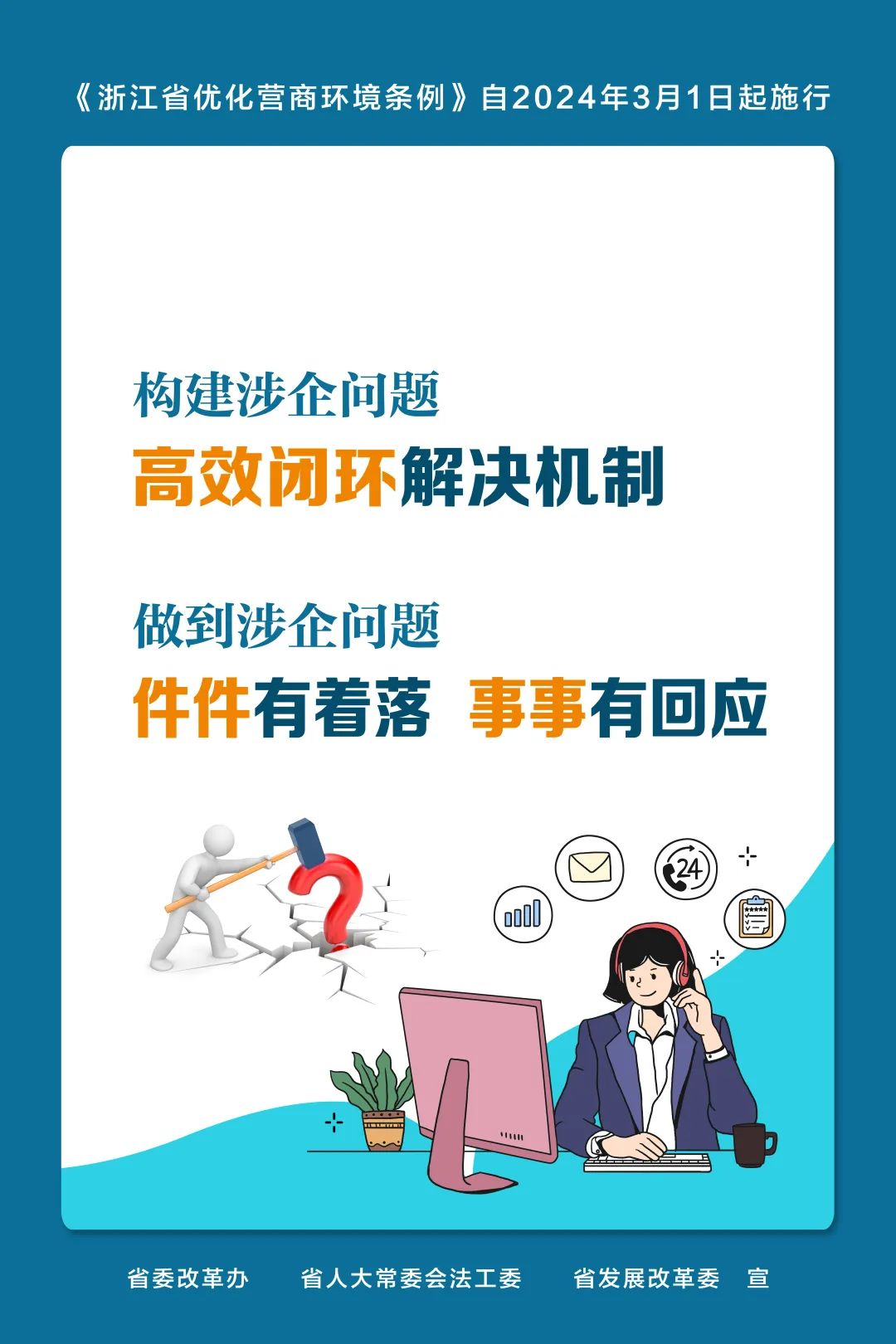 《浙江省优化营商环境条例》3月1日起施行