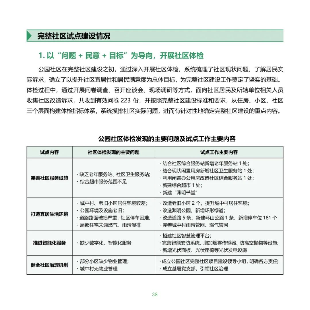 住房城乡建设部印发《完整社区建设案例集（第一批）》