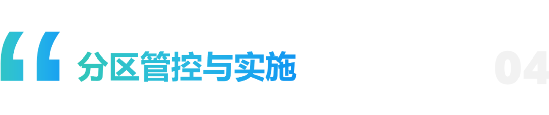 景中青岛 景中青岛
